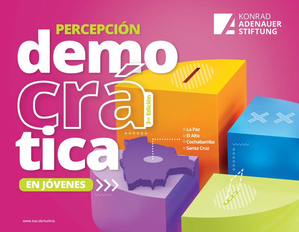 Imagen percepción democrática